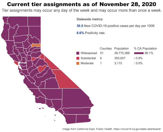 Almost all purple - California Tier Assignments 28 Nov 2020 Almost all purple - California Tier Assignments 28 Nov 2020